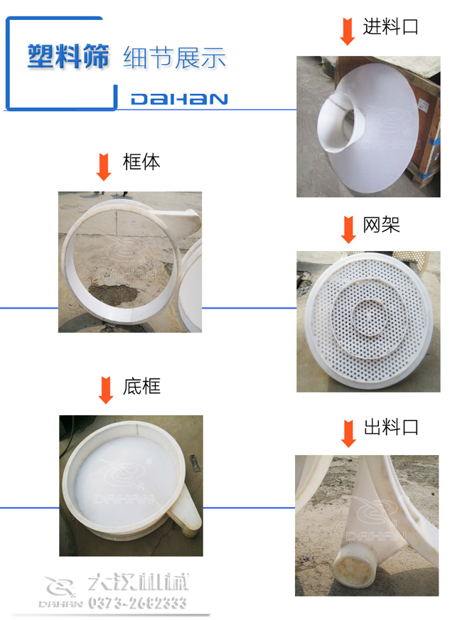 耐腐蝕振動篩細節(jié)展示